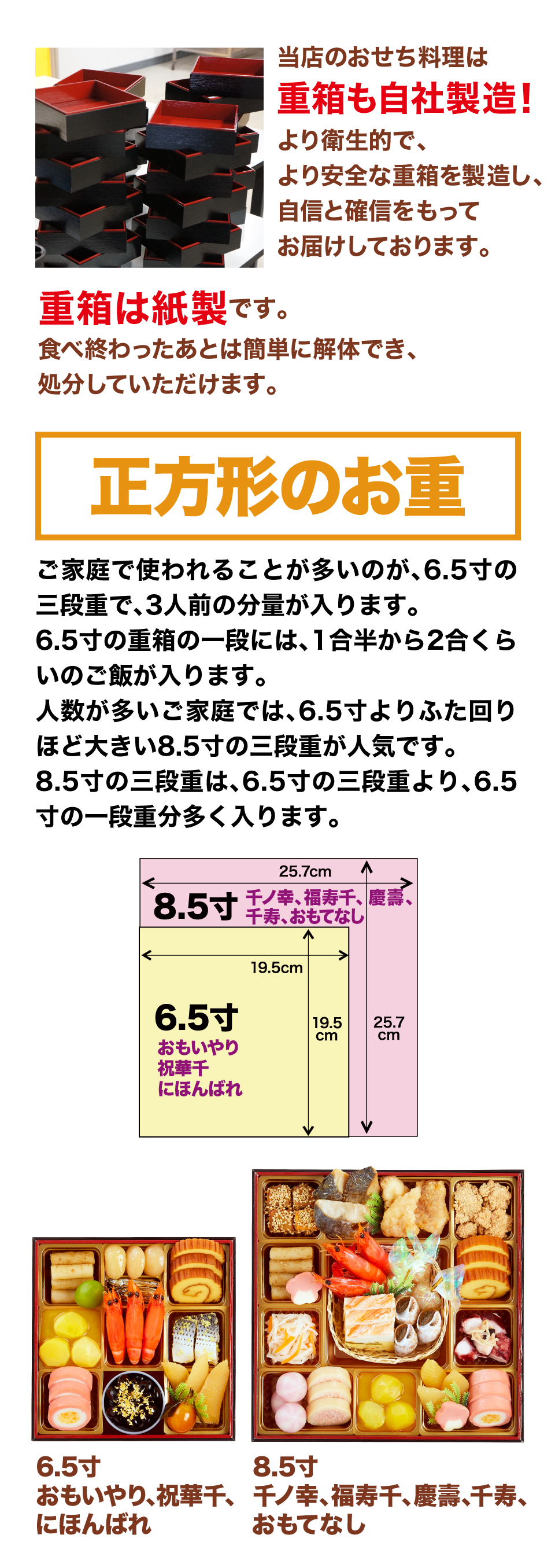 正方形のお重