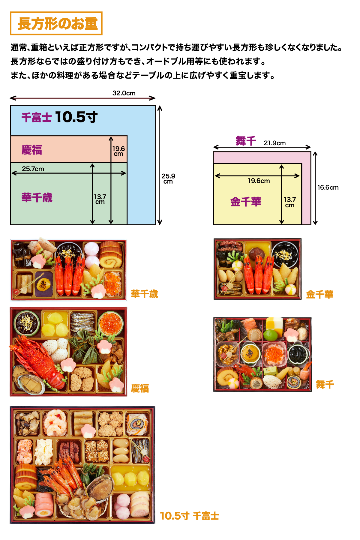 長方形のお重