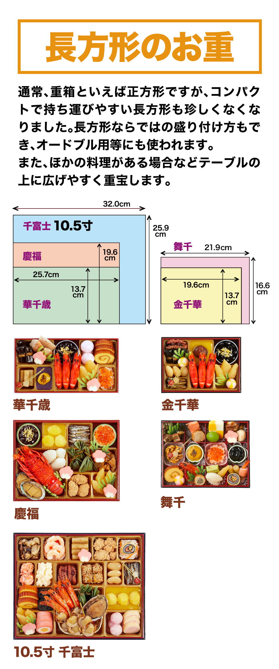 長方形のお重